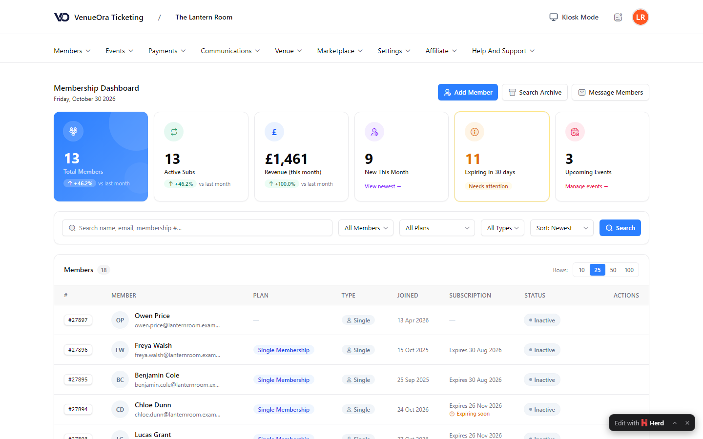 A membership dashboard with a row of stat cards for total members, active subscriptions, revenue, new members, expiries and upcoming events above a searchable member table with plan, type, joined, subscription and status columns.